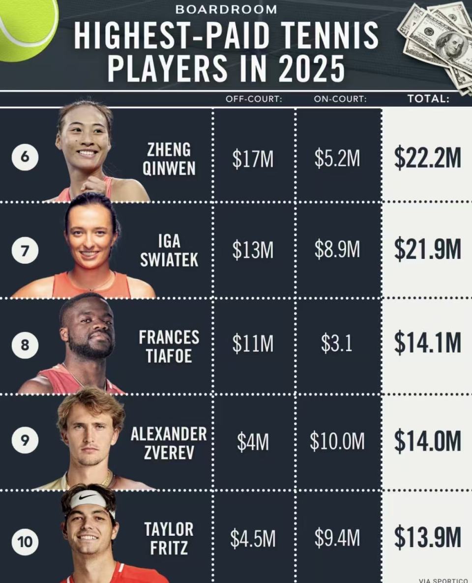 何通过场内, 根据国际网 何通过场内, 根据国际网