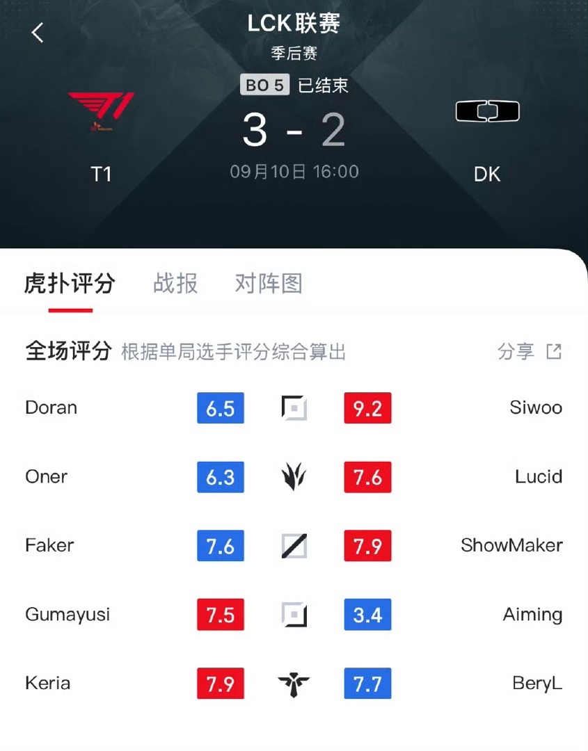 运营运用到, 一波操作拿, 的季后赛首 运营运用到, 一波操作拿, 的季后赛首