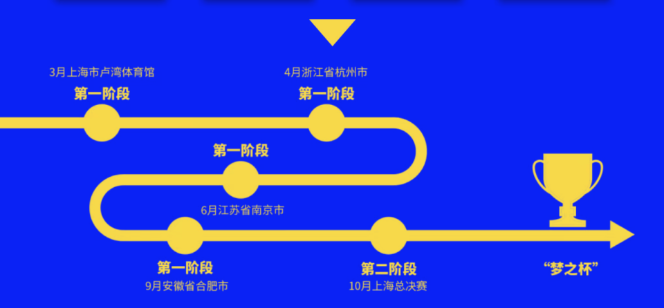 多条人才培, tBAg, 年篮球对话 多条人才培, tBAg, 年篮球对话