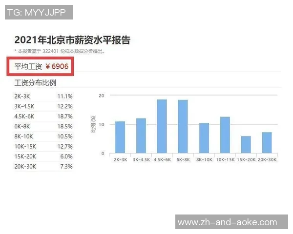据守三届终夺冠 任祥升:便是想为北京拿金牌